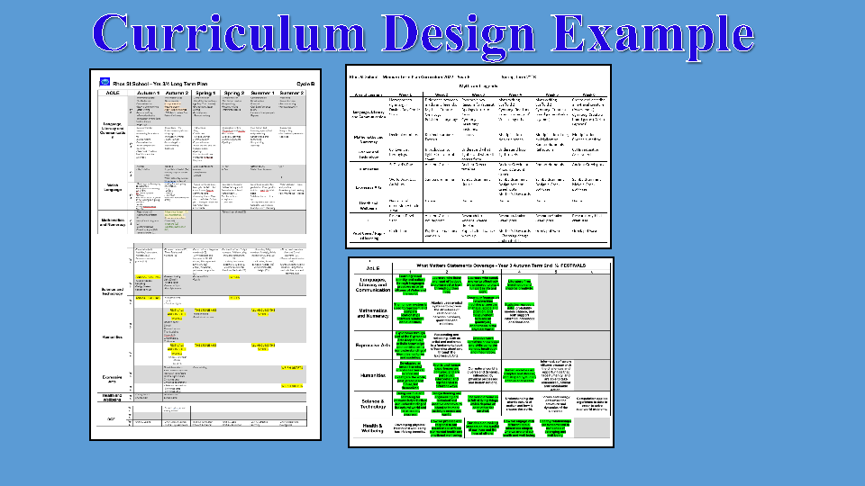 Curriculum for wales 2022 rhos street school